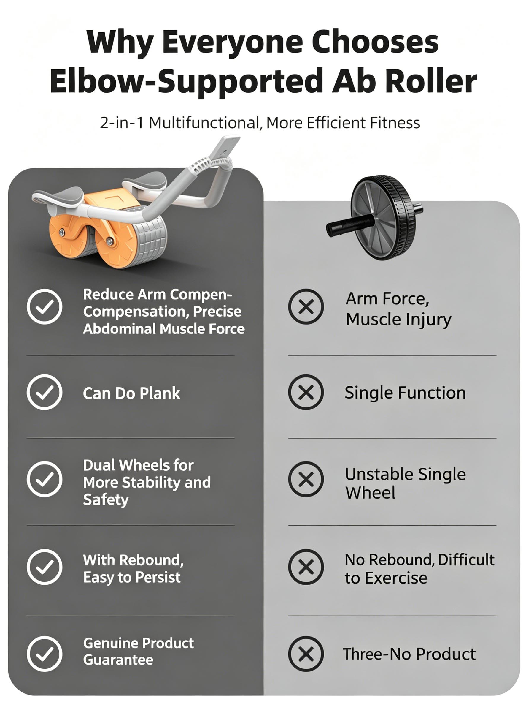 Dirsek Destekli Karın Kası Rul - Ab Roller Wheel With Elbow Support incelemesi ve fiyatı
